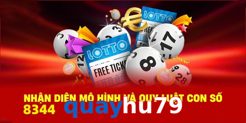 Danh mục tích hợp hệ thống gia tăng khả năng dự đoán